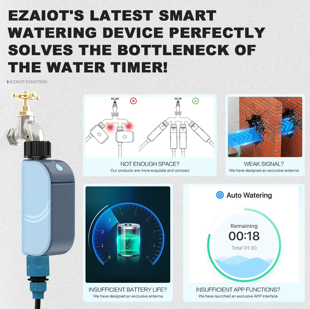 Smart WiFi Garden Watering Timer – Water Smarter. Live Freer