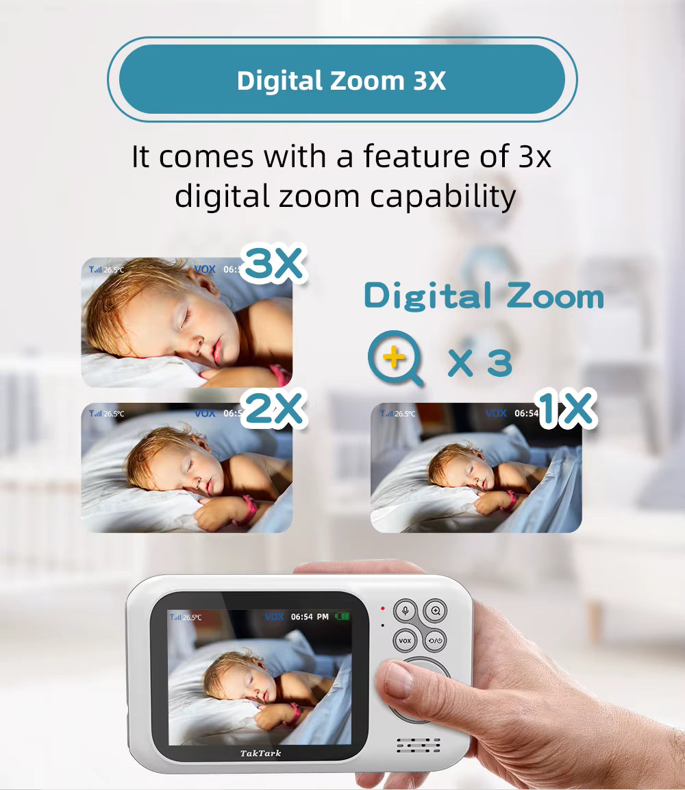 Baby Nanny Security Camera