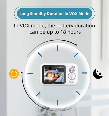 Baby Nanny Security Camera