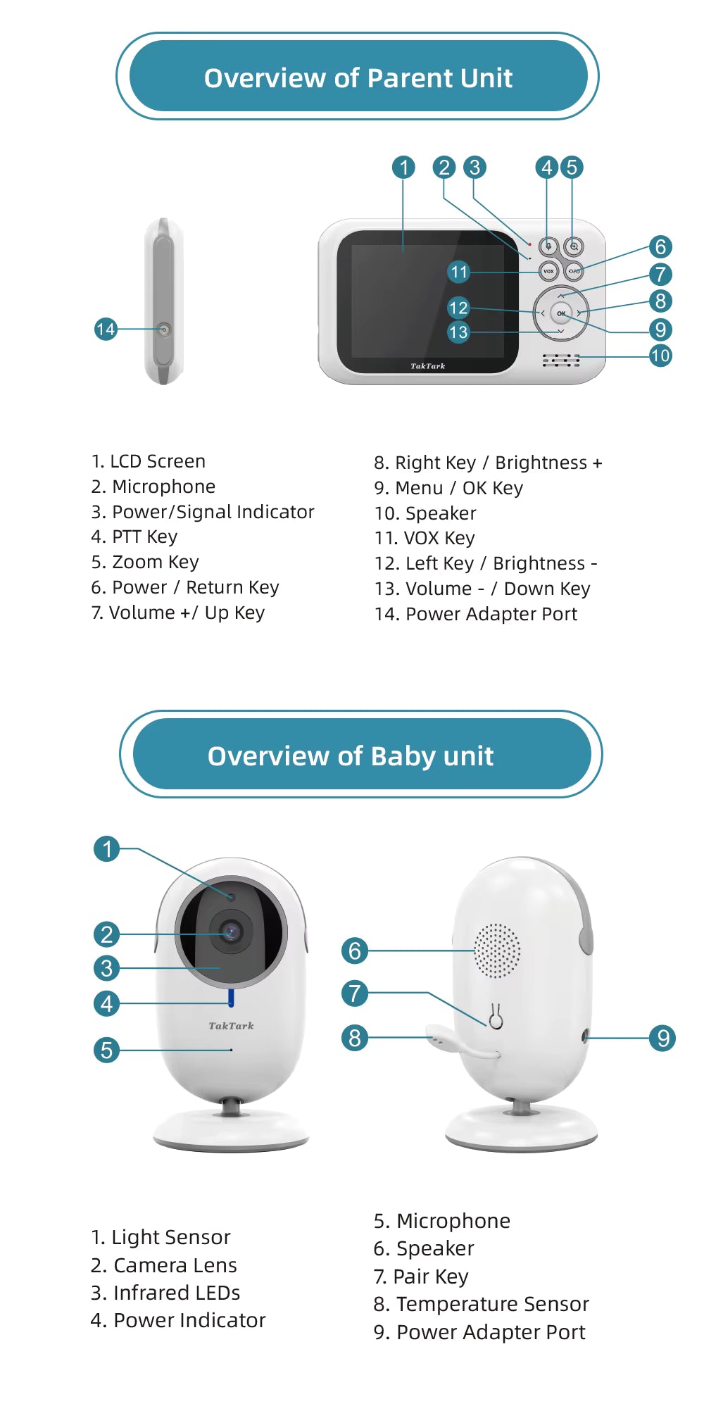 Baby Nanny Security Camera