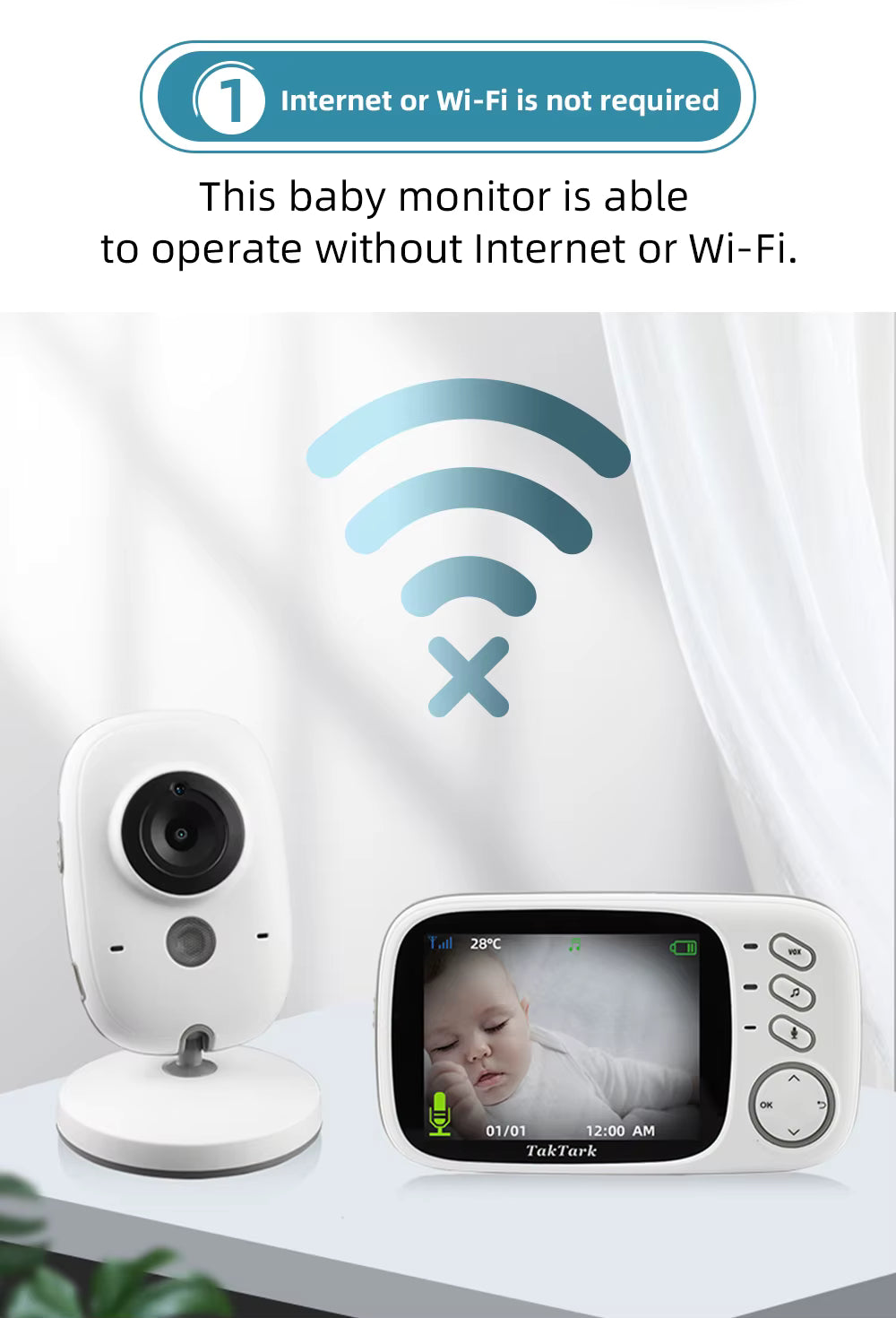Baby Nanny Security Camera
