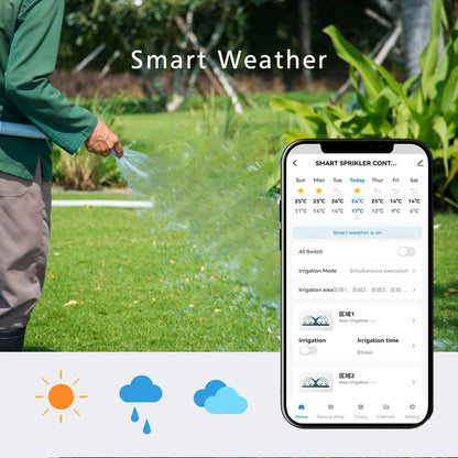 SmartFlow 6/8 Station – Total Control Over Your Garden. Anytime. Anywhere