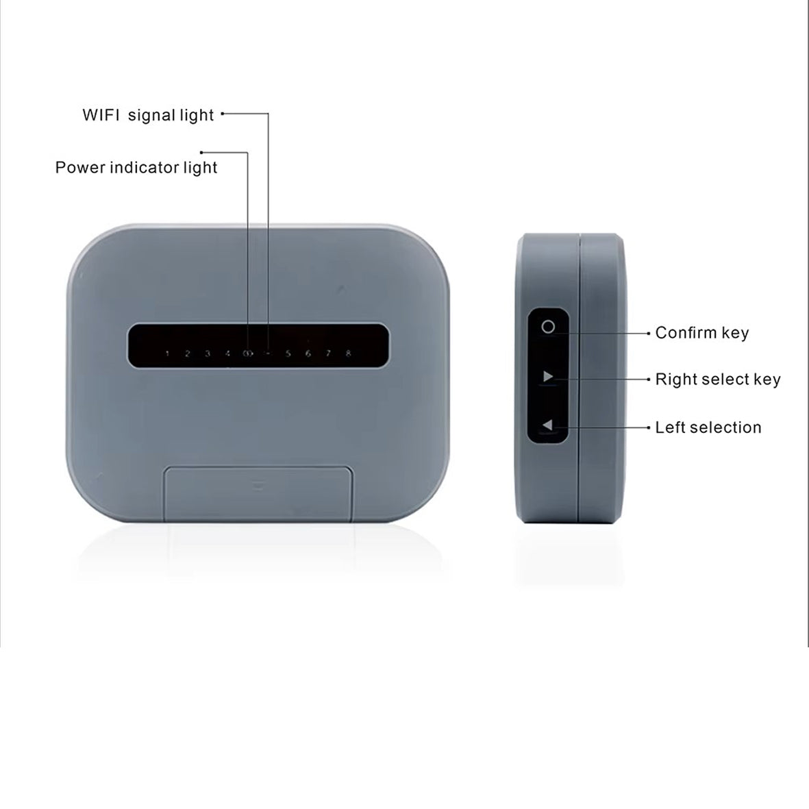 SmartFlow 6/8 Station – Total Control Over Your Garden. Anytime. Anywhere