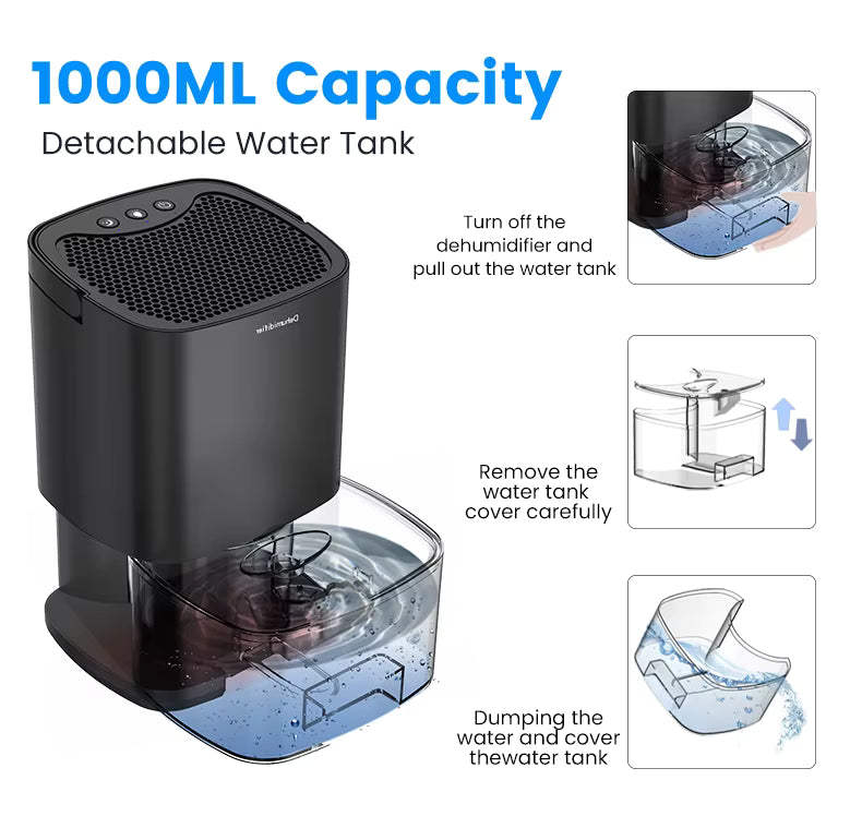 DryAir 1000 – The Compact Dehumidifier That Restores Fresh, Dry Air to Your Space
