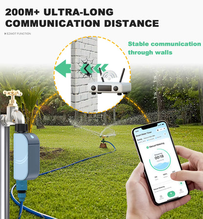 Smart WiFi Garden Watering Timer – Water Smarter. Live Freer
