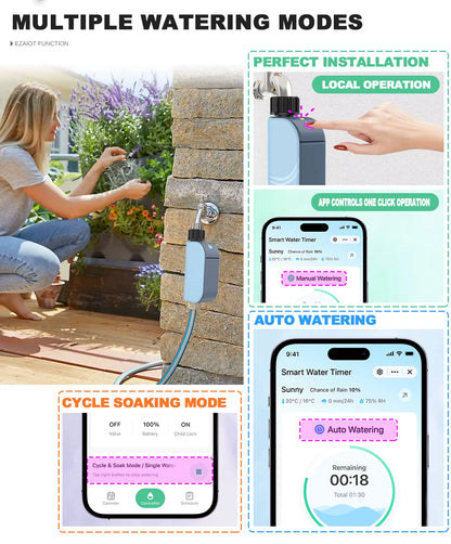 Smart WiFi Garden Watering Timer – Water Smarter. Live Freer