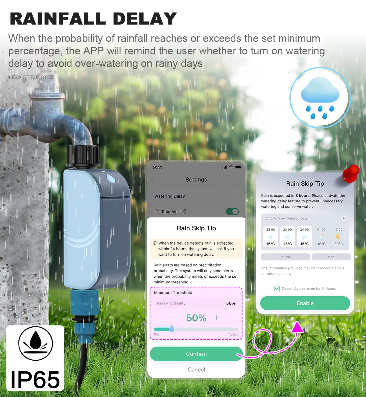 Smart WiFi Garden Watering Timer – Water Smarter. Live Freer
