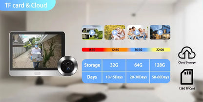 Smart WiFi Video Peephole Camera