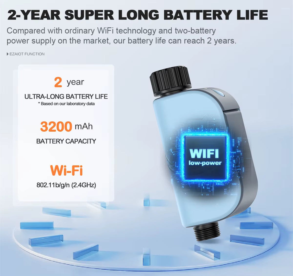 Smart WiFi Garden Watering Timer – Water Smarter. Live Freer