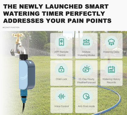 Smart WiFi Garden Watering Timer – Water Smarter. Live Freer