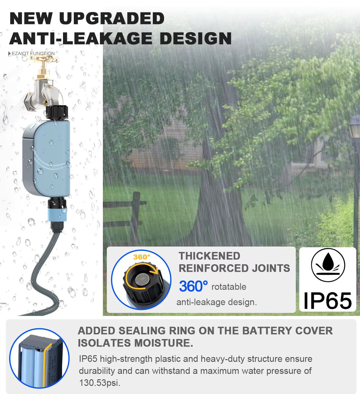 Smart WiFi Garden Watering Timer – Water Smarter. Live Freer